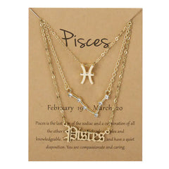 Zodiac Sign Pendant Necklace