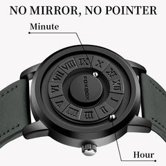 Magnetic Force Watch