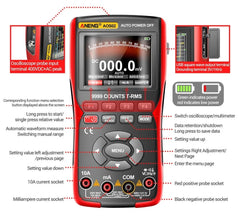 Digital Oscilloscope