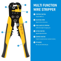 Cable Cutter Tool